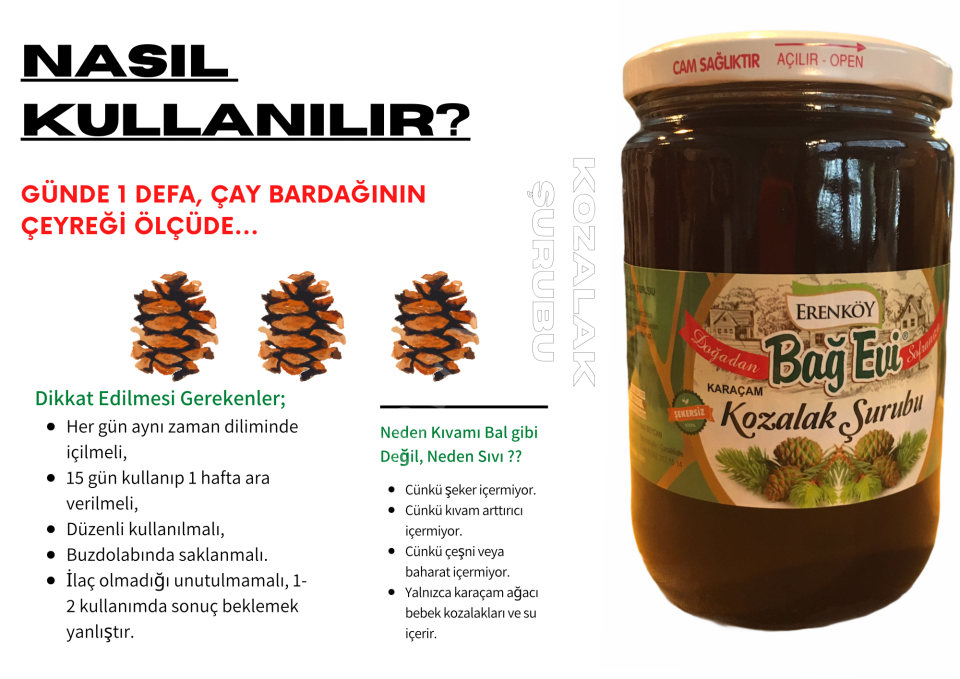 4LÜ PAKET Kozalak Şurubu 450 gr (ŞEKERSİZ)